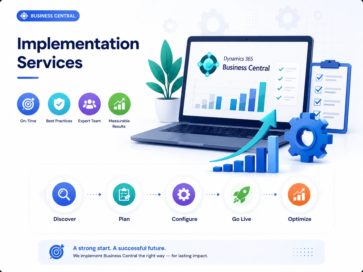Business Central Implementation Services