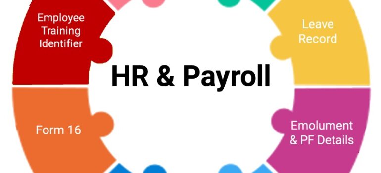 Microsoft Dynamics 365 Business Central Implementation with HR Payroll